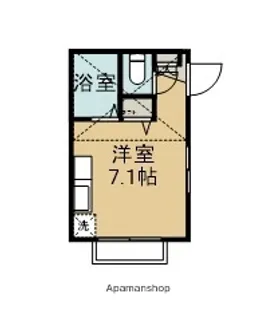 リバーウィンド【201号室】の間取り