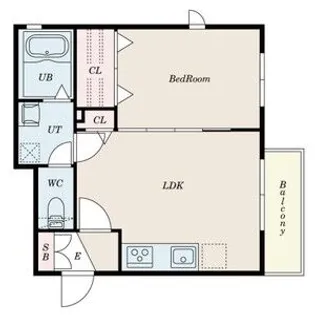 VILLETTAHEIGHTSHONDA【1階】の間取り