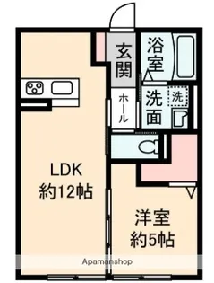 GRAN ZEISS(グラン ツァイス)【1階】の間取り