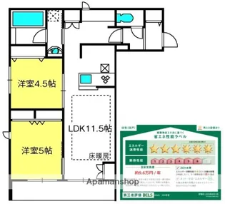 グリュック【2階】の間取り