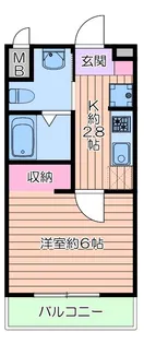 リベルテ東浦和【1階】の間取り