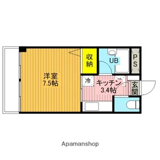 D−FLAT【102号室】の間取り