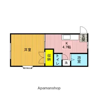 グリーンハウス【103号室】の間取り