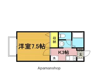 リバーサイドハイツⅢ【201号室】の間取り
