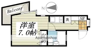 メゾン・ド・パサージュ【2階】の間取り