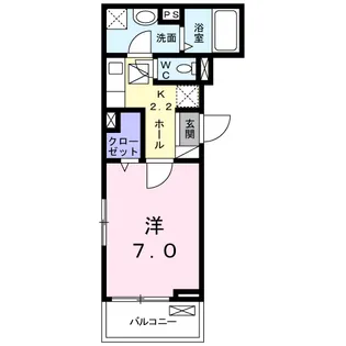 リッシュ・リヴィエール【1階】の間取り