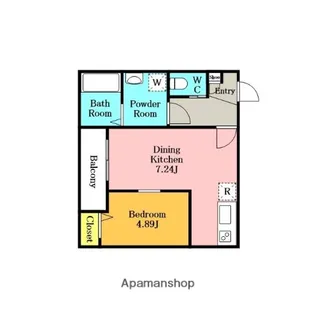 ジーメゾン大宮三橋【2階】の間取り