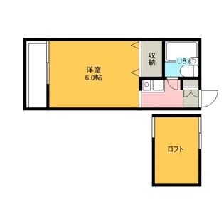 グリーンパーク【201号室】の間取り