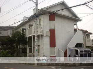 レントハウス奈良町の画像