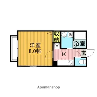 スズランコート【1階】の間取り