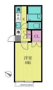 ATTENTI AI CANI(アッテンティアイカーニ)【102号室】の間取り