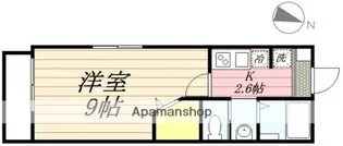 ピーノ・パラッツォ20【206号室】の間取り