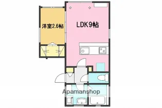 KEIAI RESIDENCE 宮原Ⅲ【1階】の間取り