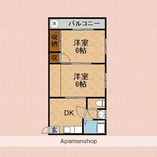 第二渋川コーポ【1階】の間取り