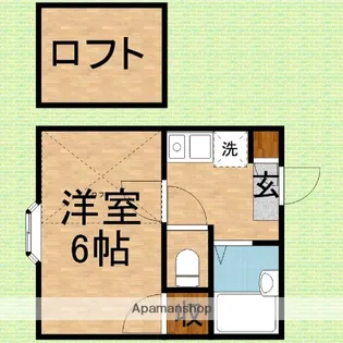 ロジュマン川越砂新田6番館・7番館・8番館【8ー101号室】の間取り