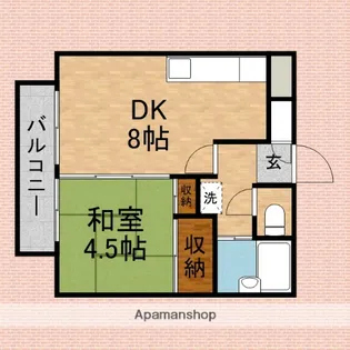 サンワード・イソダ【201号室】の間取り