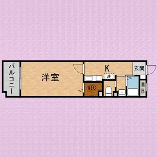 埼玉県富士見市羽沢2丁目【マンション】の間取り