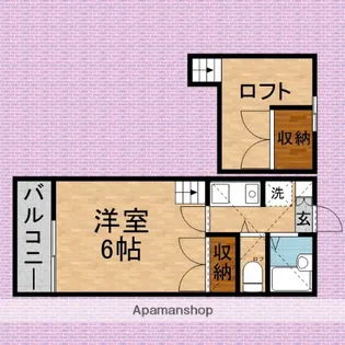 リブステージ志木【205号室】の間取り