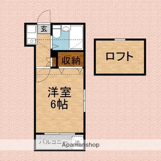 サウスヒルズふじみ野【201号室】の間取り