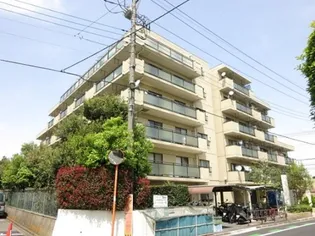 シオミプラザファースト【1階】の外観