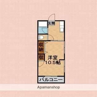高野コーポ【2階】の間取り
