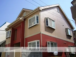 藤間コーポⅡ【1階】の外観