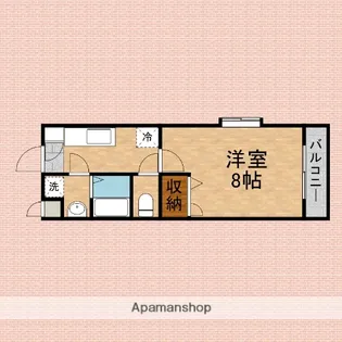 ラ・シャンス【301号室】の間取り