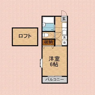 リブハウス柏B【2階】の間取り