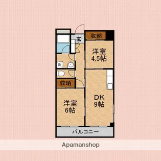 大久保ビル【3階】の間取り