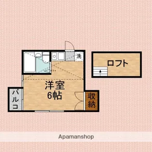 幸町グリーンハイツ【201号室】の間取り