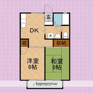 ファミネス【2階】の間取り