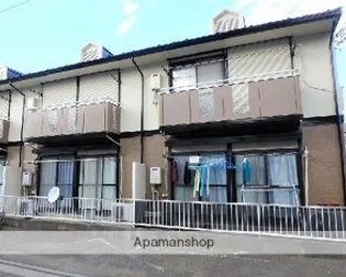 ファミネスの画像