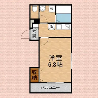 SUCCEED 鶴馬【302号室号室】の間取り