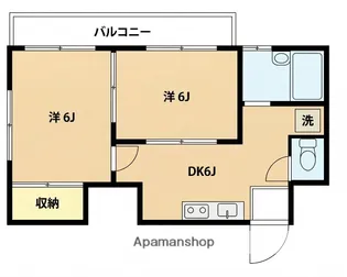 セイントハイツ【2階】の間取り