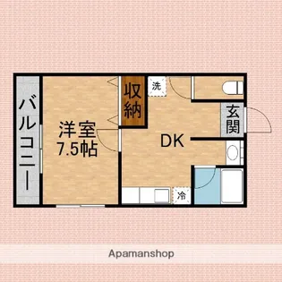ファミーユスワ【103号室】の間取り