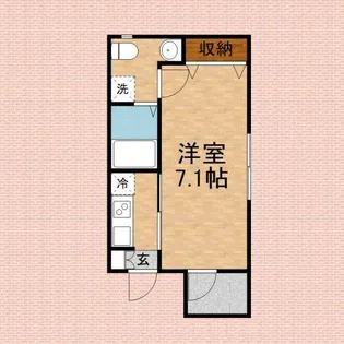 BESTSTAGEラ・フローラ【102号室】の間取り