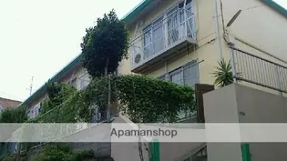 藤スカイコーポの画像