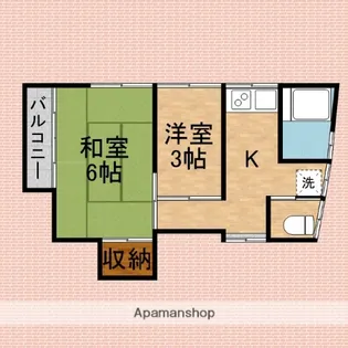 奥山荘【2階】の間取り