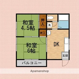 サンハイツ【2階】の間取り