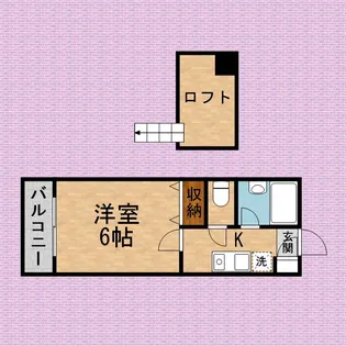 セナンハイツⅡ【2階】の間取り