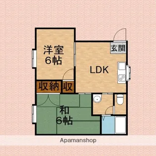 フォーブル中台【2階】の間取り