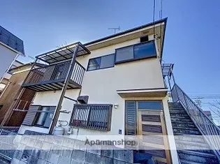 コーポIVYの画像