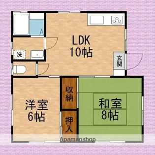 小杉アパート【1F号室】の間取り