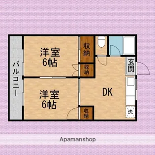 サンコーポハギワラ【2階】の間取り