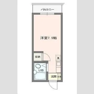 サンヒルズ新座【2階】の間取り