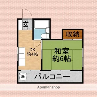 GREENFORESTふじみ野【2階】の間取り