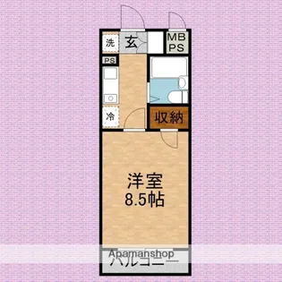 ナイスアーバンスピリッツ鶴瀬【2階】の間取り