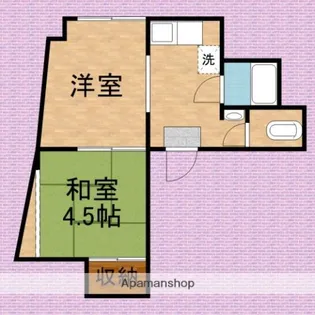 国畜アパート【401号室】の間取り