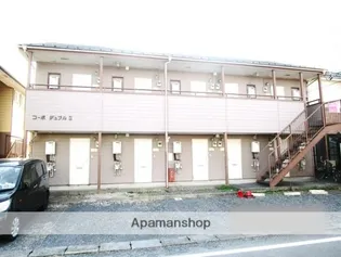 コーポデュプルIIの画像