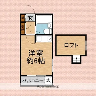 志木ハイブリッジ【201号室】の間取り